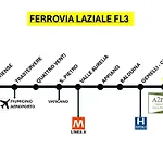 A2 Passi - Monte Mario Roma